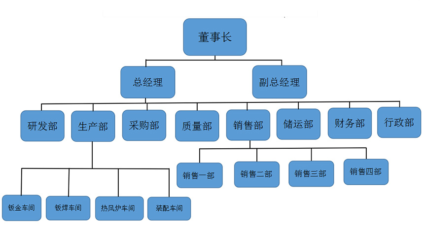 JINLIANG