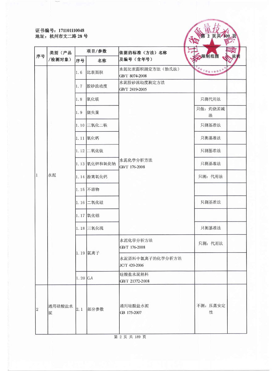 文二路能力附表 
