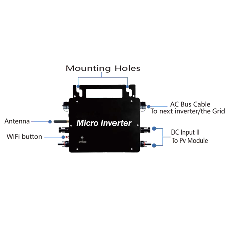 Micro Inverter