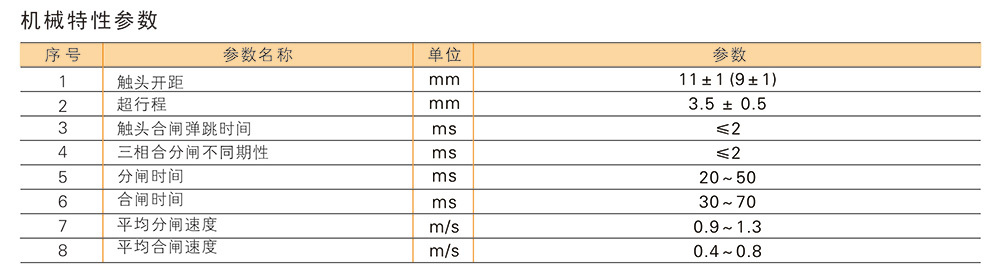 龙翔电器