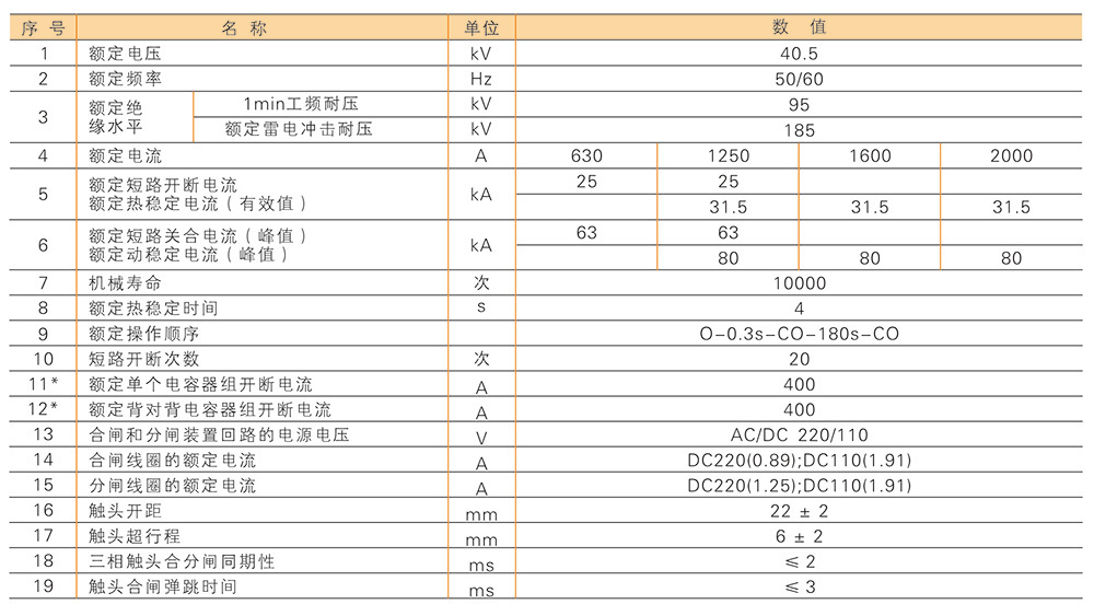 龙翔电器