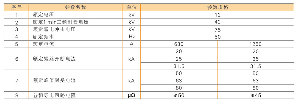 龙翔电器