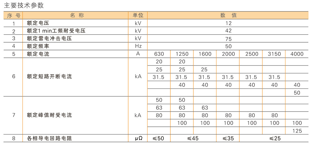 龙翔电器