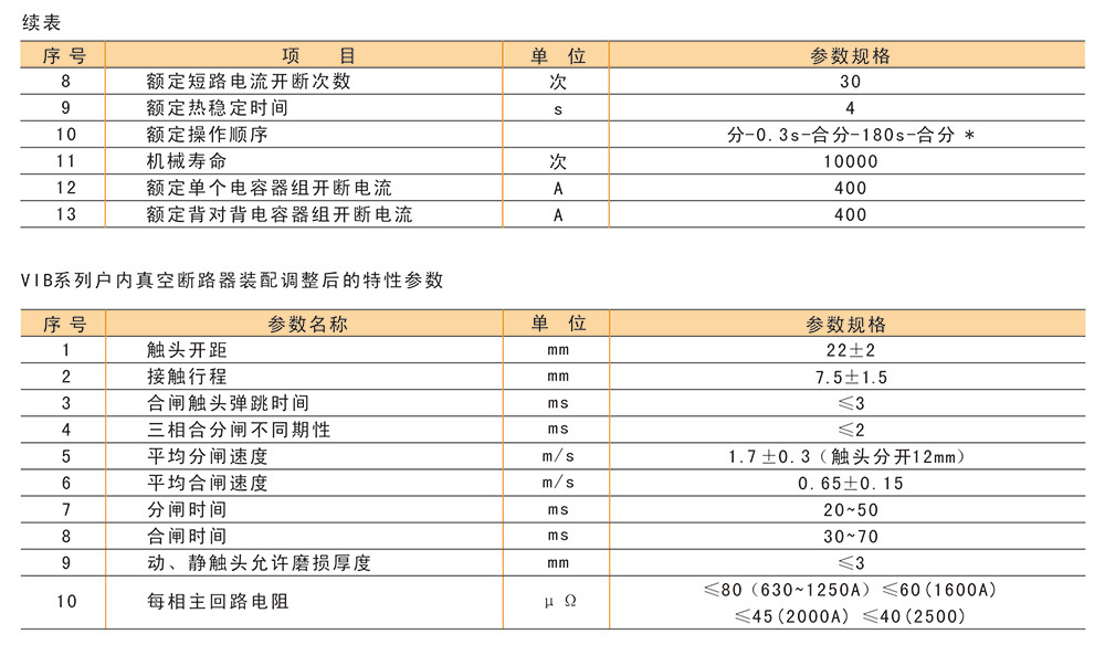 龙翔电器