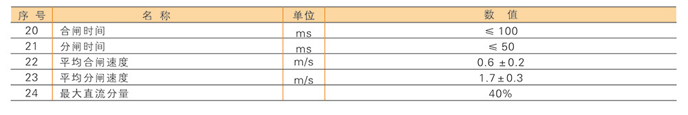 龙翔电器