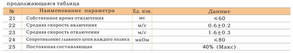 Longxiang