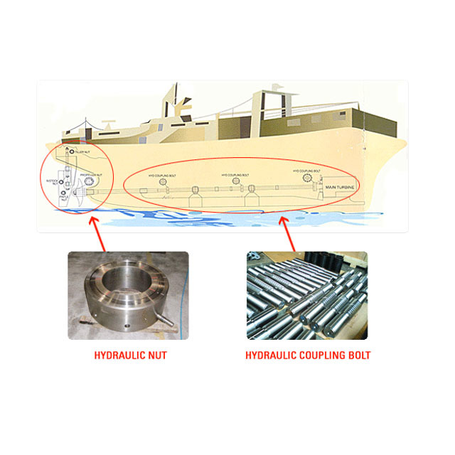 HYDRAULIC NUT