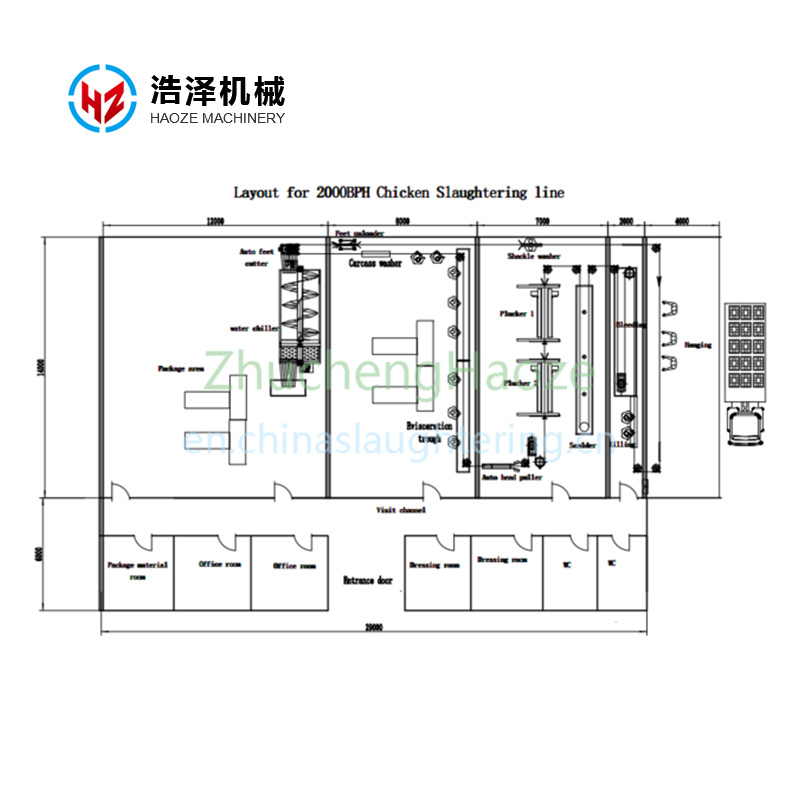 2000 BPH Poultry Slaughtering Line General Layout