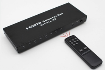 HDMI8進1出切換器 HDMI0801