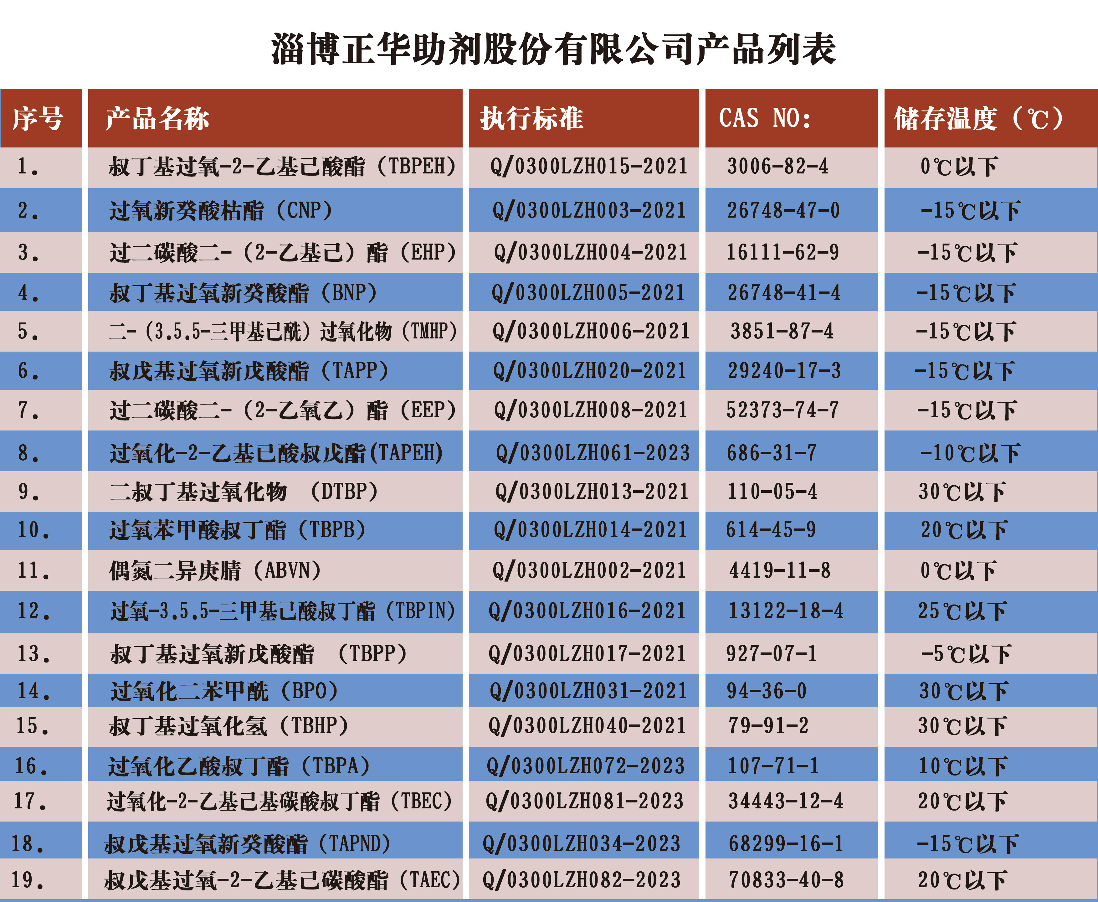 图片名称 图片名称