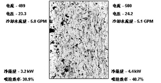 圖片名稱