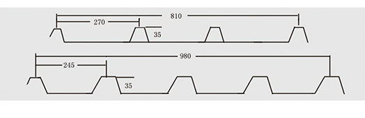 彩涂鋼板屋面、墻面圍護(hù)系統(tǒng)