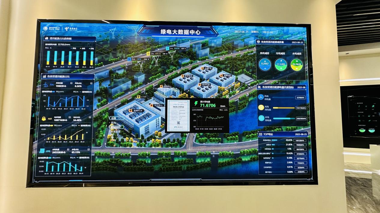 中国电信（国家）数字青海绿色大数据中心清洁能源可视化统计系统。人民网 刘沛然摄