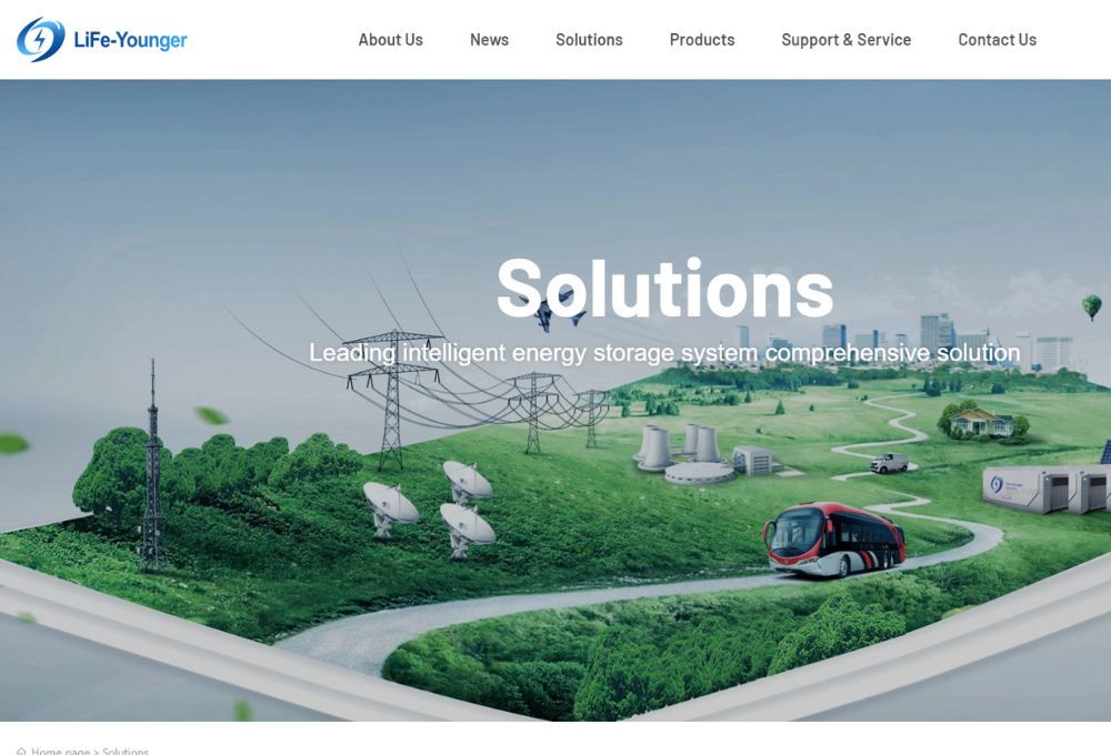 Energy Storage Solutions Companies