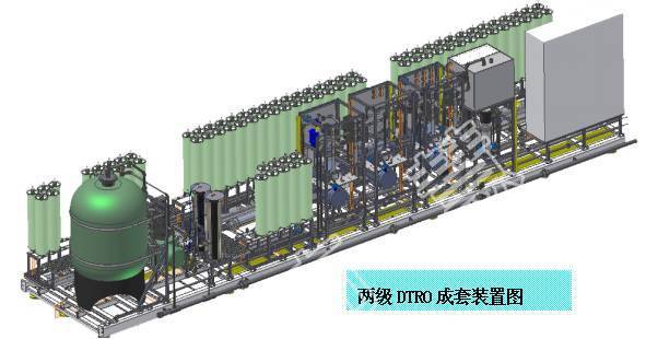 不懂什么是DTRO？没关系，看完你就涨姿势了！