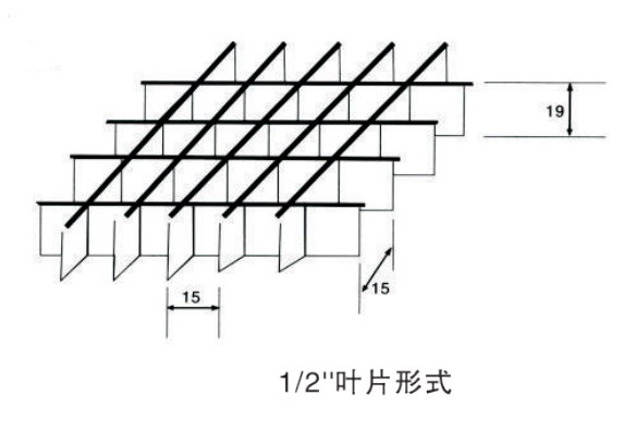 政科風(fēng)機(jī)