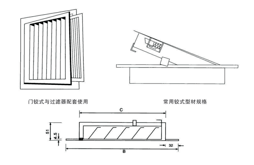 政科風(fēng)機(jī)