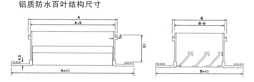 政科風(fēng)機(jī)