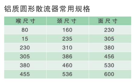 政科風(fēng)機(jī)