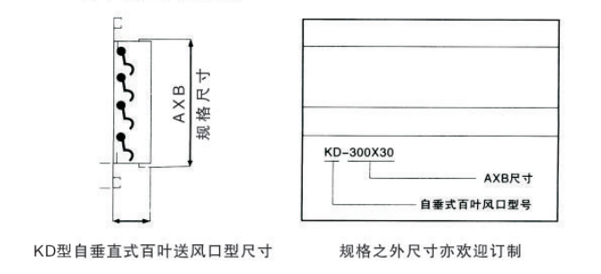 政科風(fēng)機(jī)