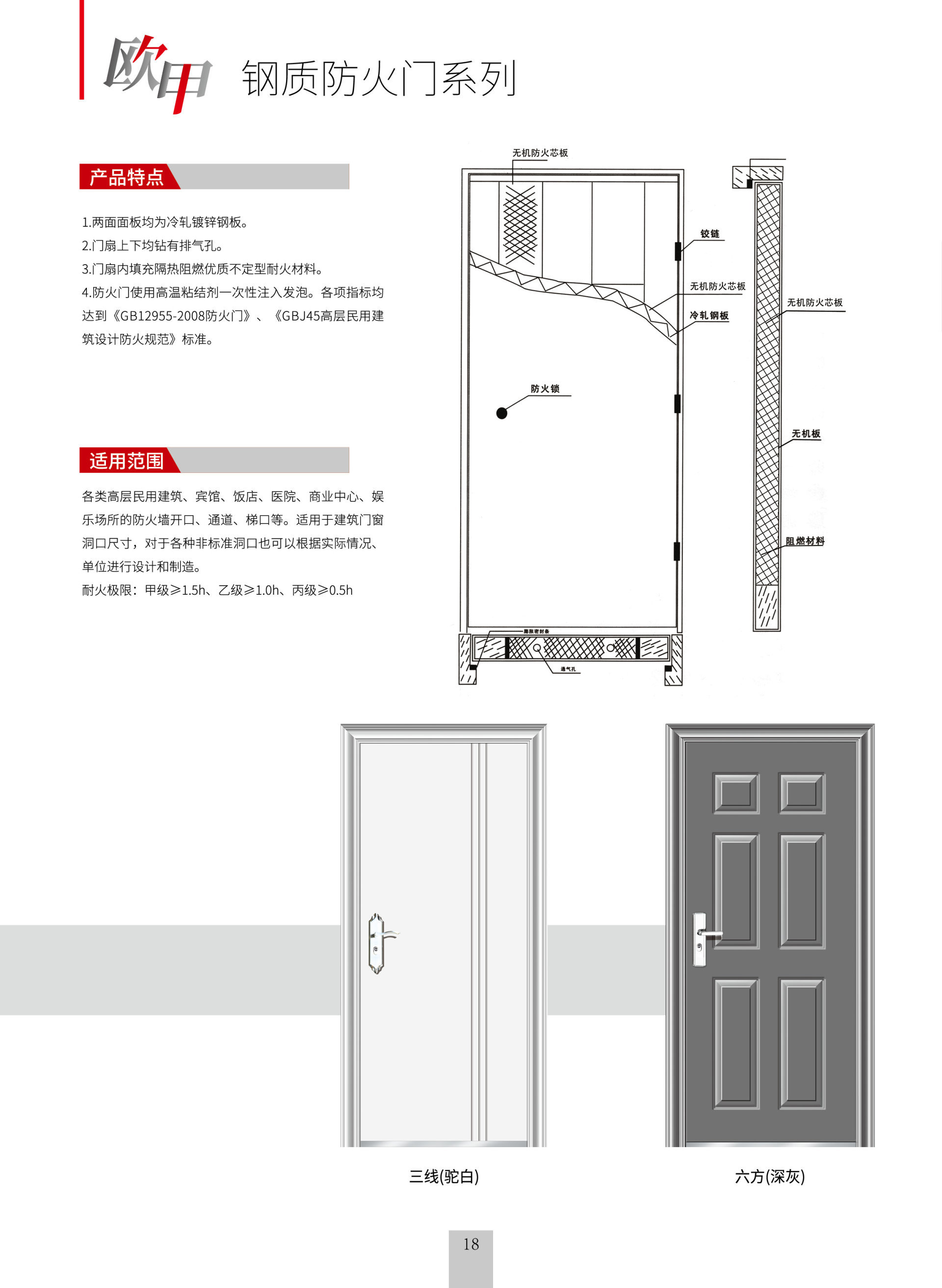 鋼質防火門