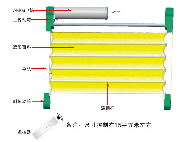 ZHIBO