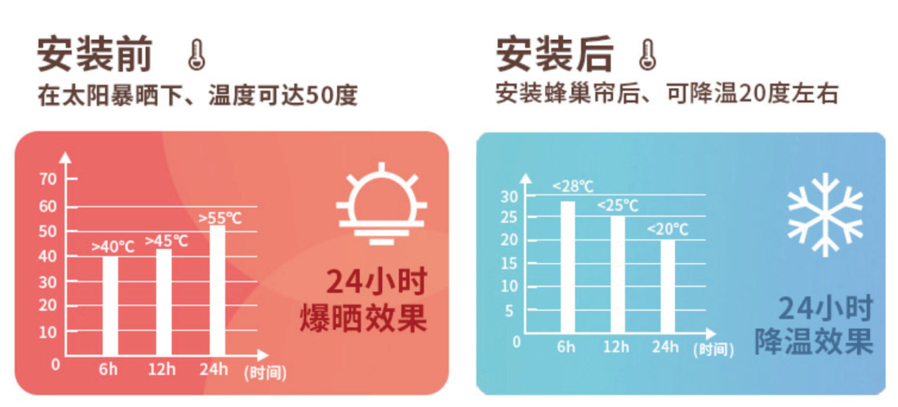 卓越智博