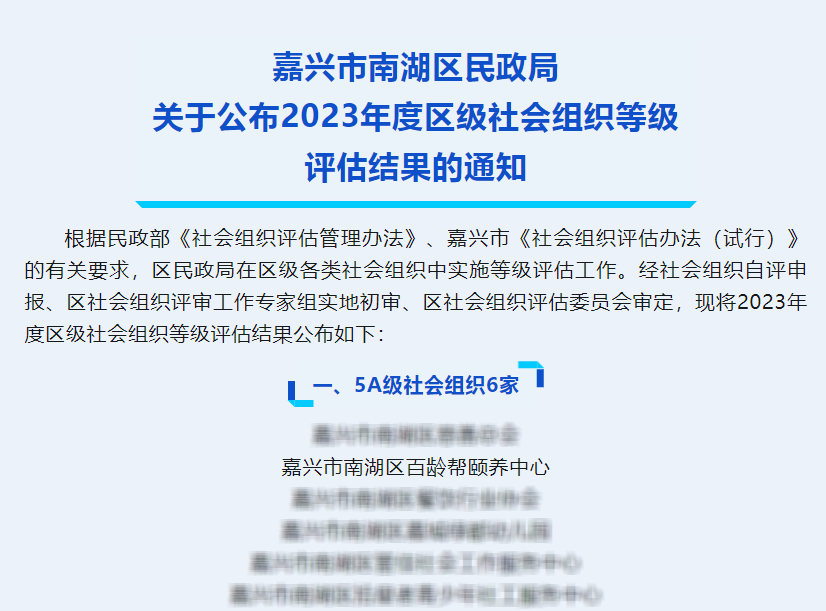 喜报｜祝贺伟德国际1946bv官网·南湖颐养中心喜获5A级社会组织荣誉称号