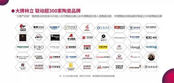 The 32nd China Foshan Ceramics Expo Engineering Products Museum will be unveiled!