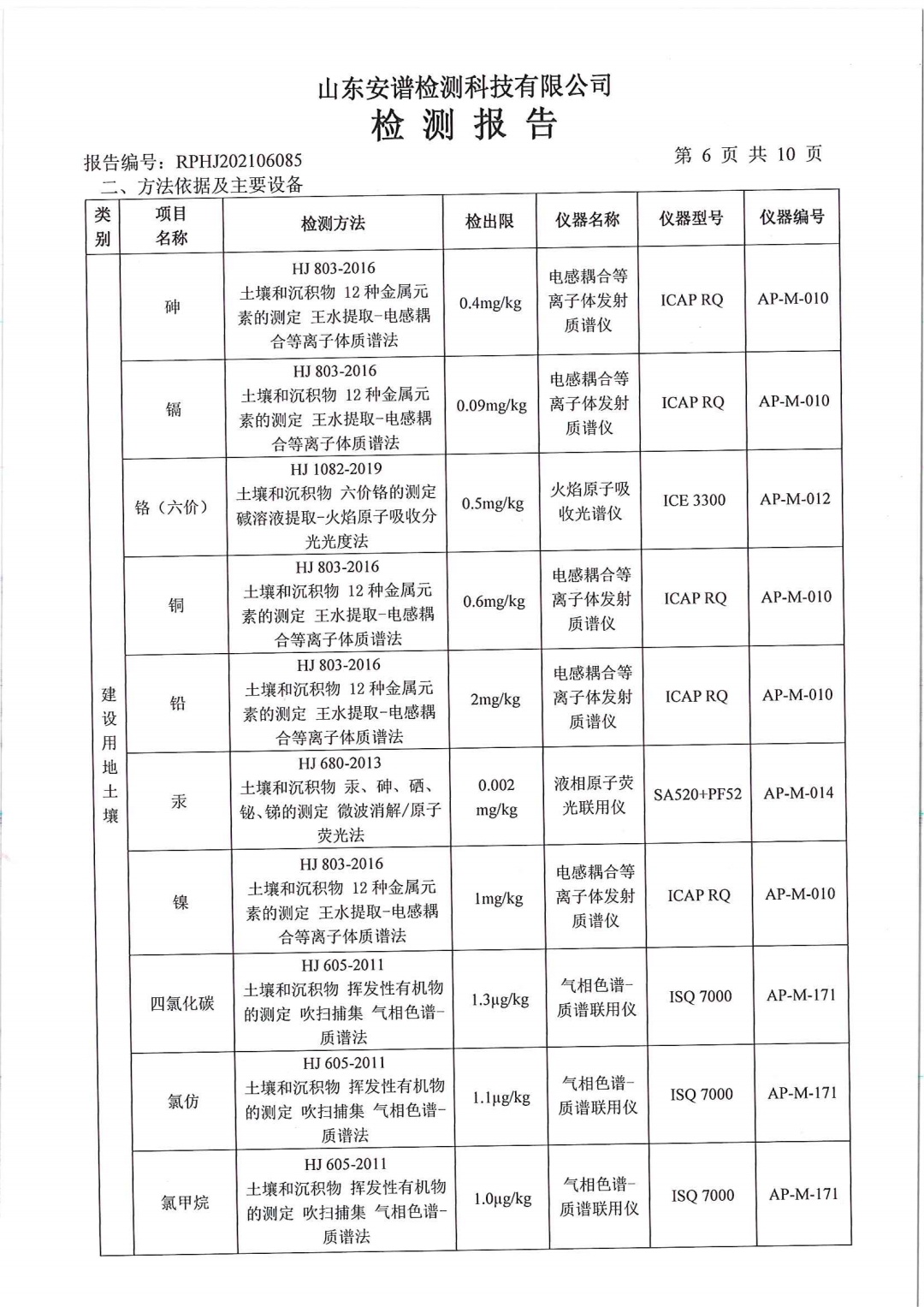 土壤检测报告