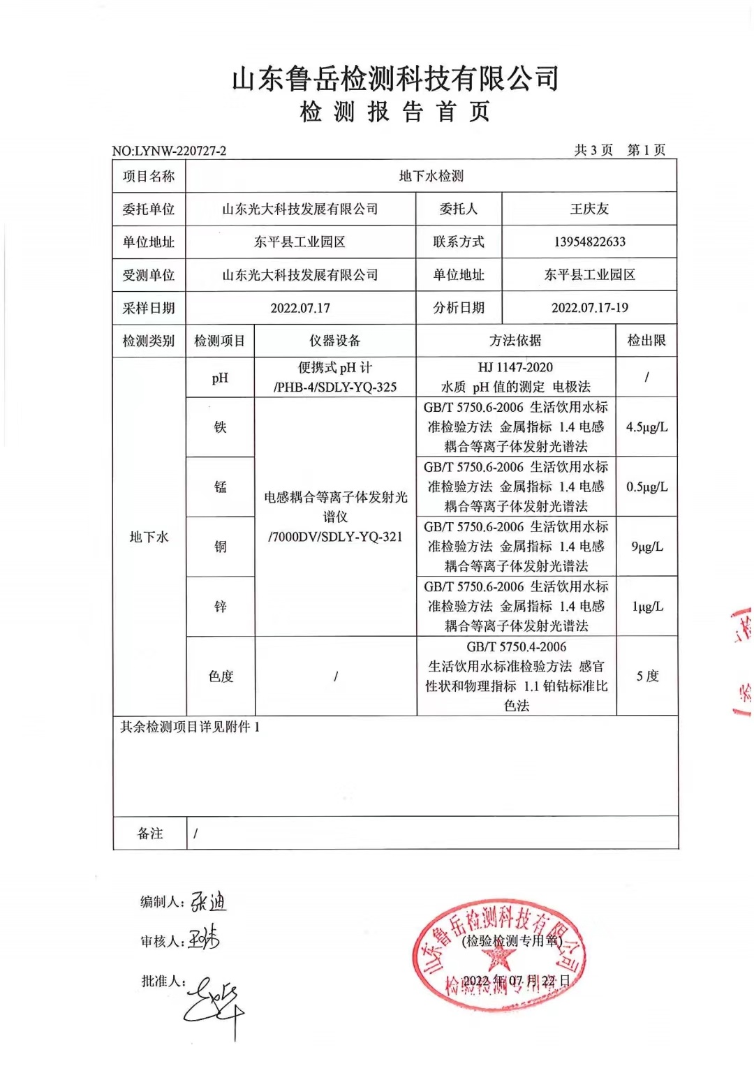 2022年地下水检测报告