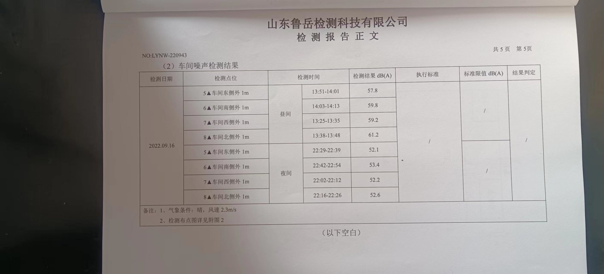 废气、噪声检测