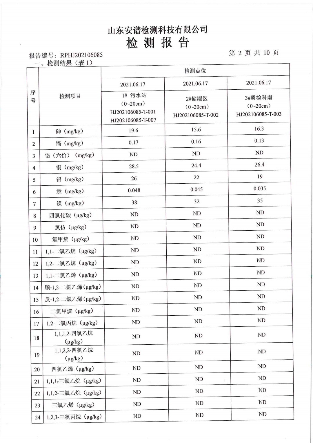 土壤检测报告