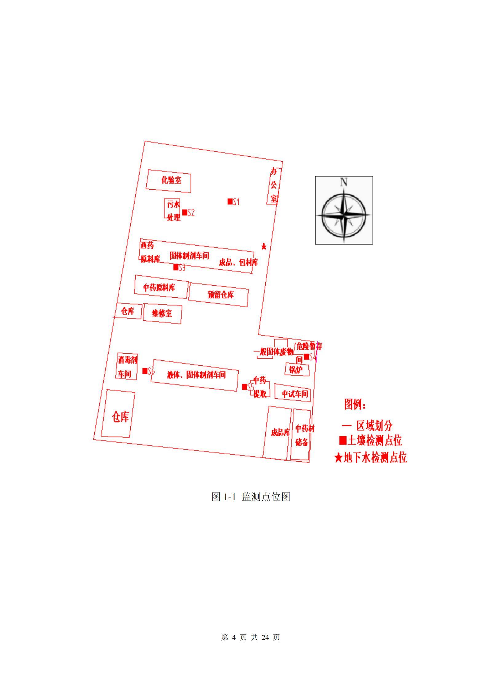 河南牧翔動物藥業有限公司土壤及地下水自行監測分析報告