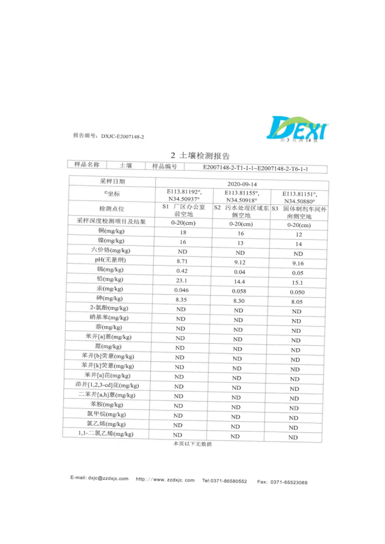 河南牧翔動物藥業有限公司土壤及地下水自行監測分析報告