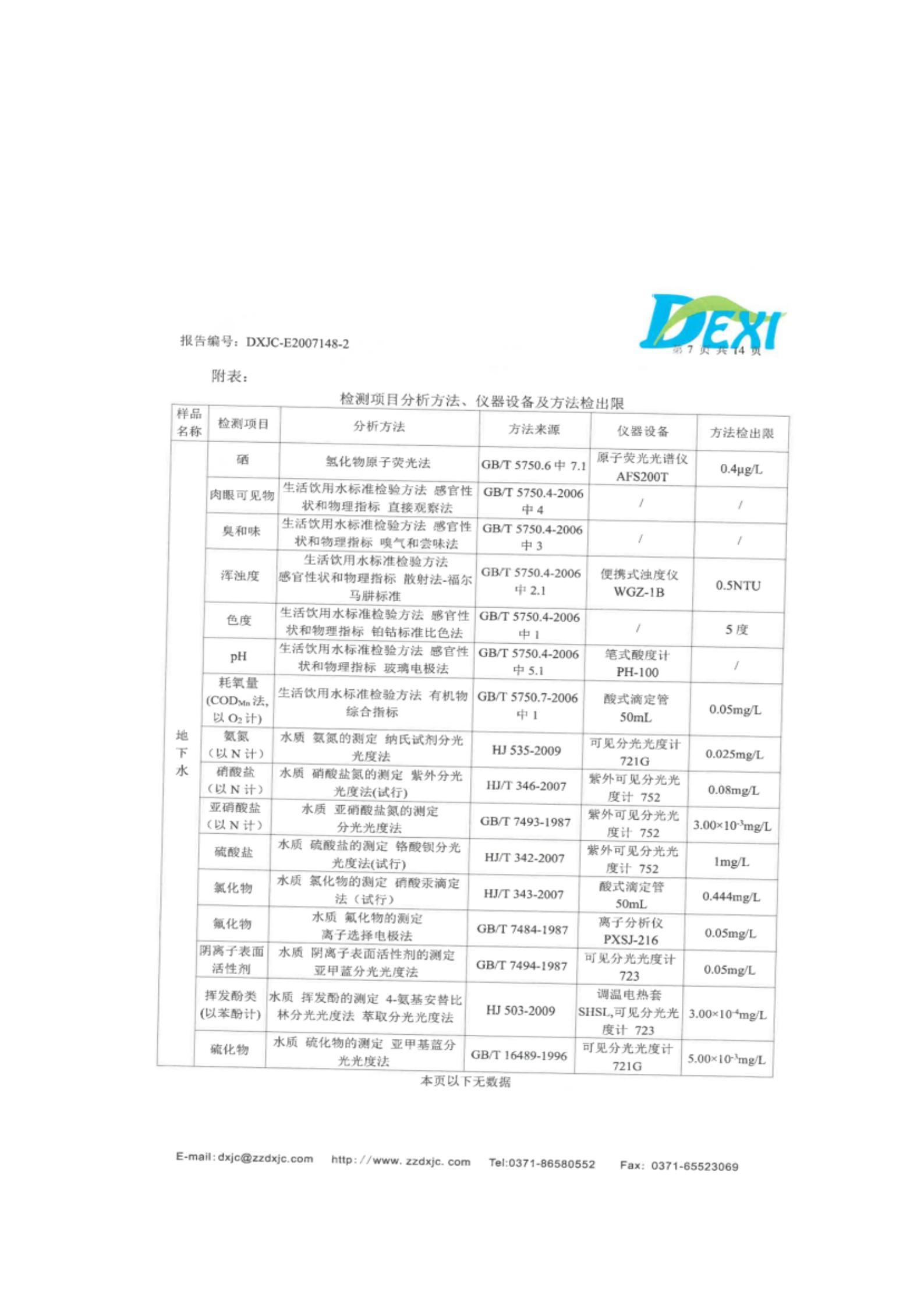河南牧翔動物藥業有限公司土壤及地下水自行監測分析報告