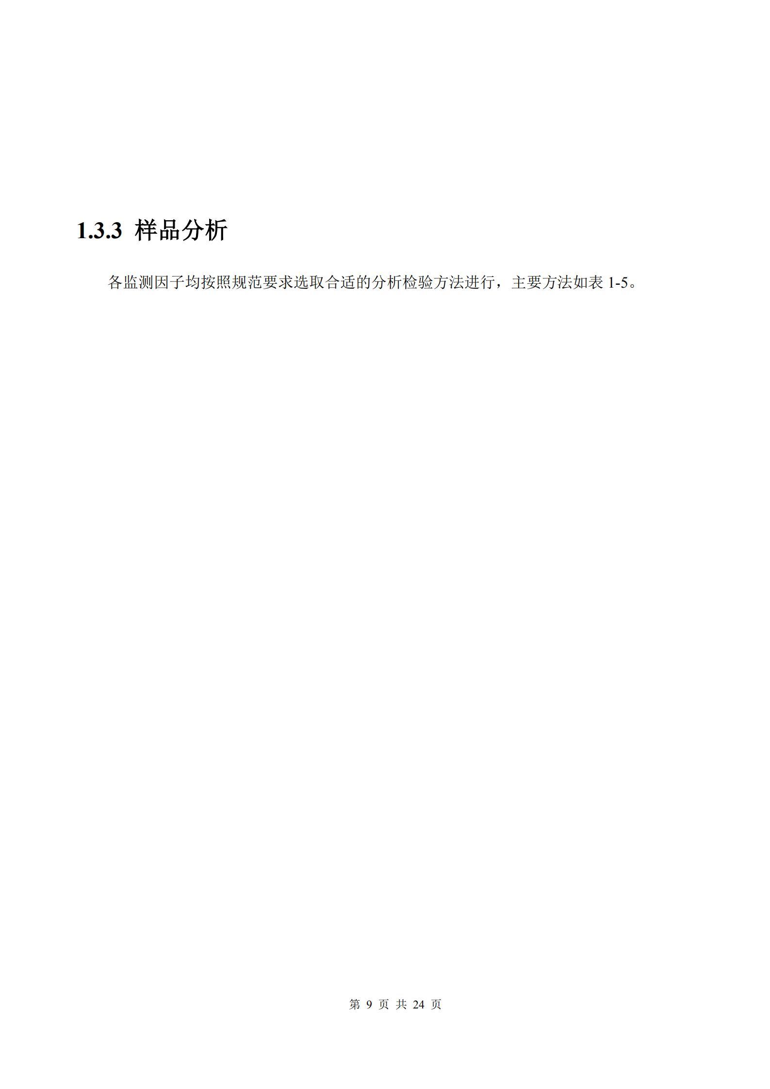 河南牧翔動物藥業有限公司土壤及地下水自行監測分析報告