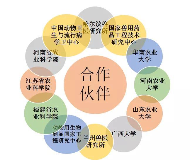 【科技牧翔】從A到Z：選擇祺祥的26個理由