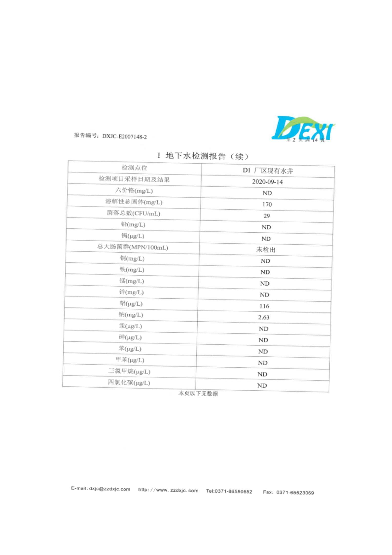 河南牧翔動物藥業有限公司土壤及地下水自行監測分析報告