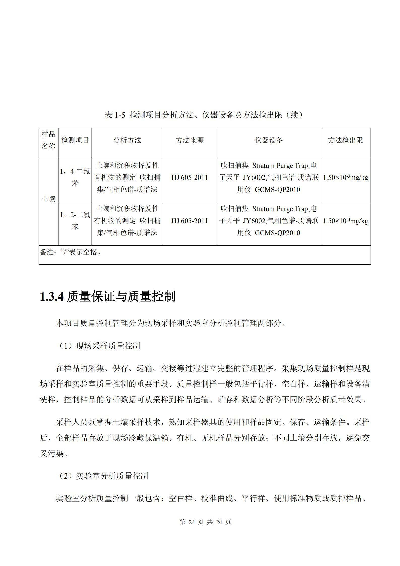 河南牧翔動物藥業有限公司土壤及地下水自行監測分析報告