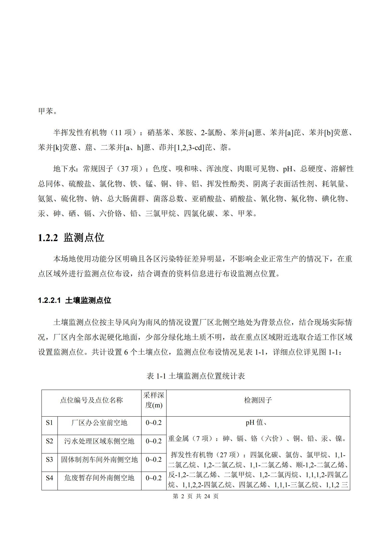 河南牧翔動物藥業有限公司土壤及地下水自行監測分析報告