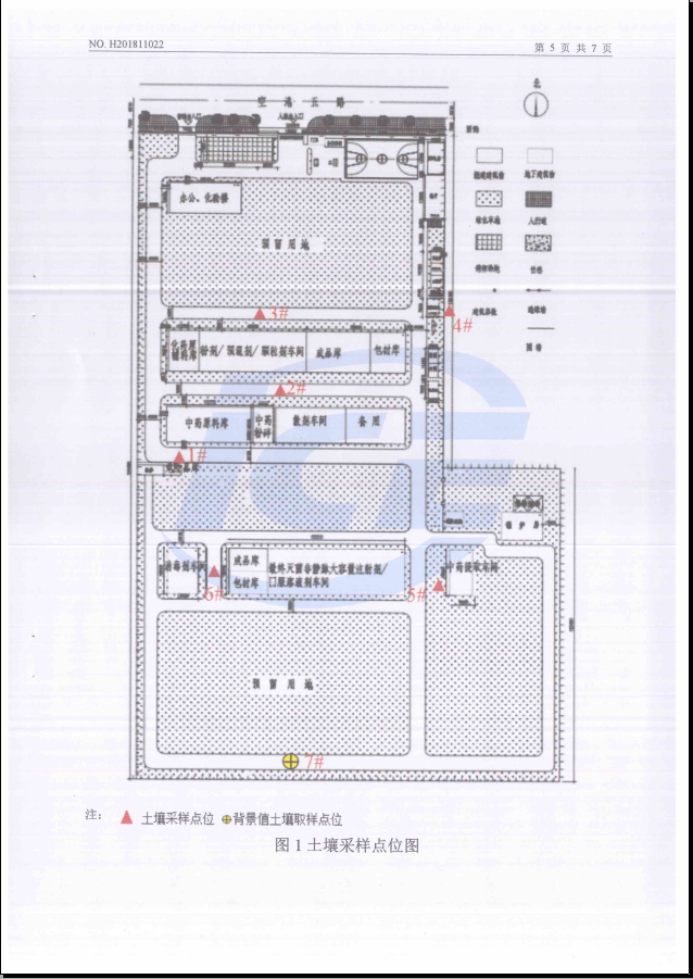 牧翔藥業土壤檢測報告