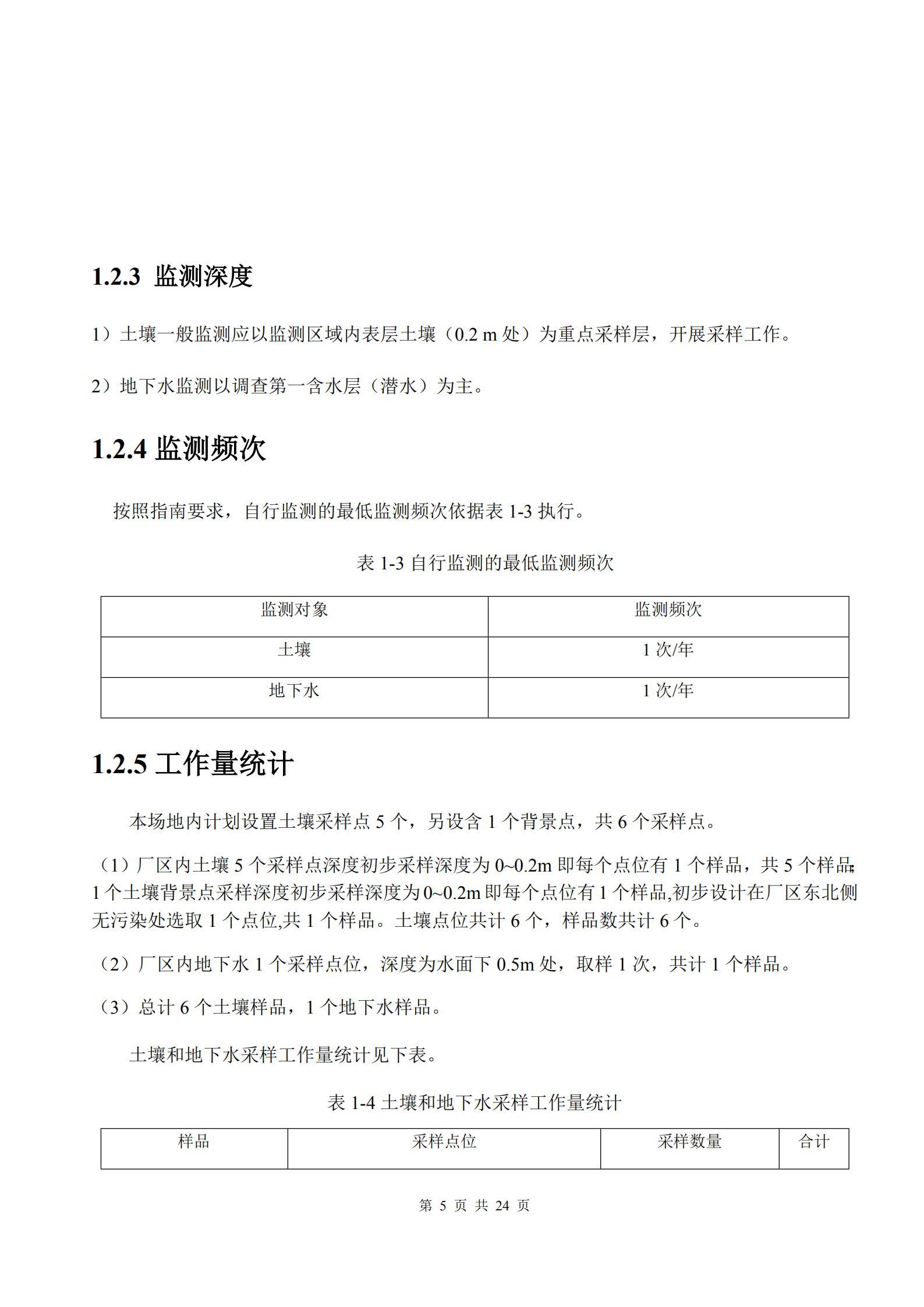 河南牧翔動物藥業有限公司土壤及地下水自行監測分析報告