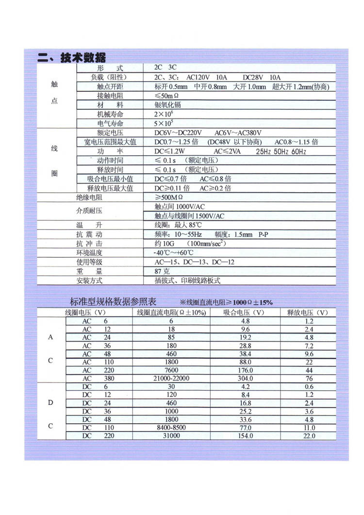 鐵峰電器