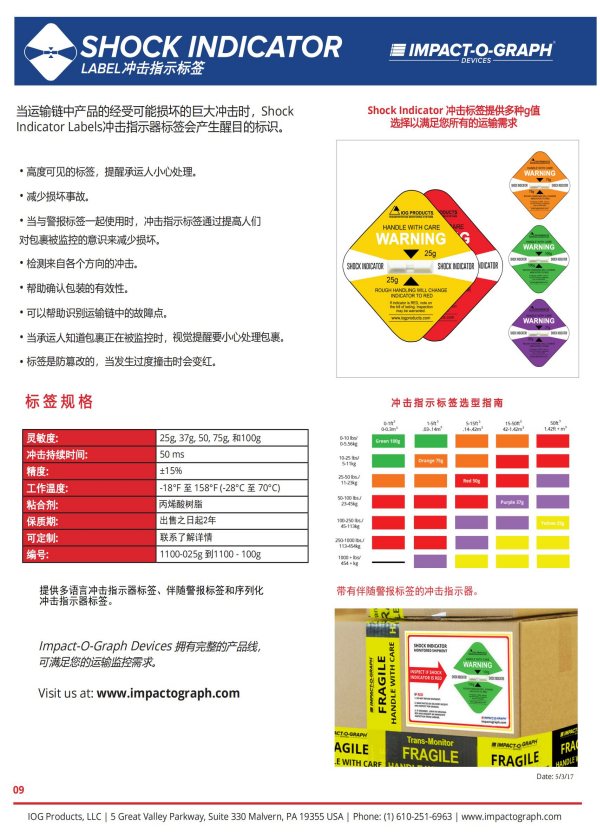 美國IOG Shock Indicator Label 沖擊指示標簽