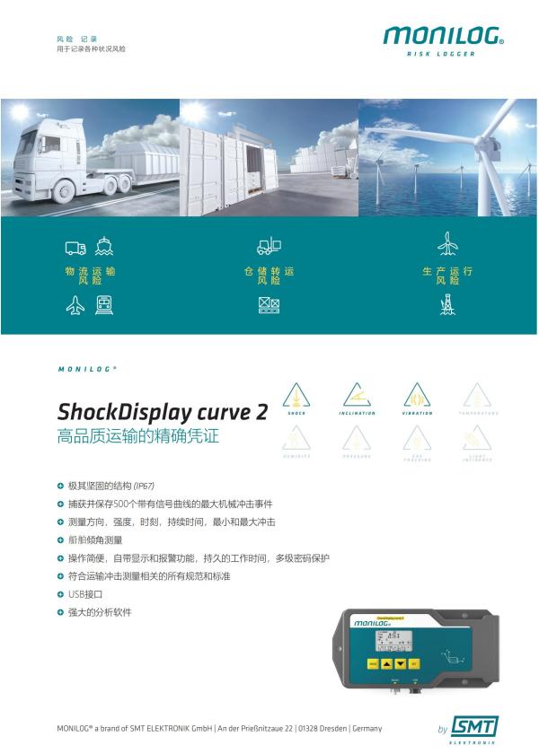 德國MONILOG ShockDisplay curve 2 -中文