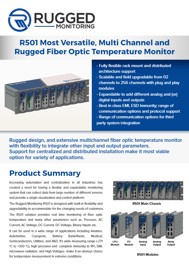 Rugged Monitoring R501 Fiber Optic Temperature Monitor