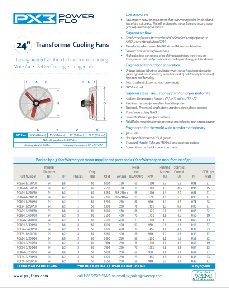 PX3 24 Inch Fan
