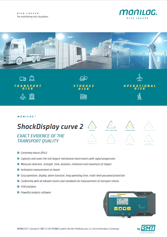 MONILOG   data   sheet   ShockDisplay   curve