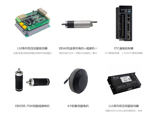 伺服电机系统在中国的市场前景